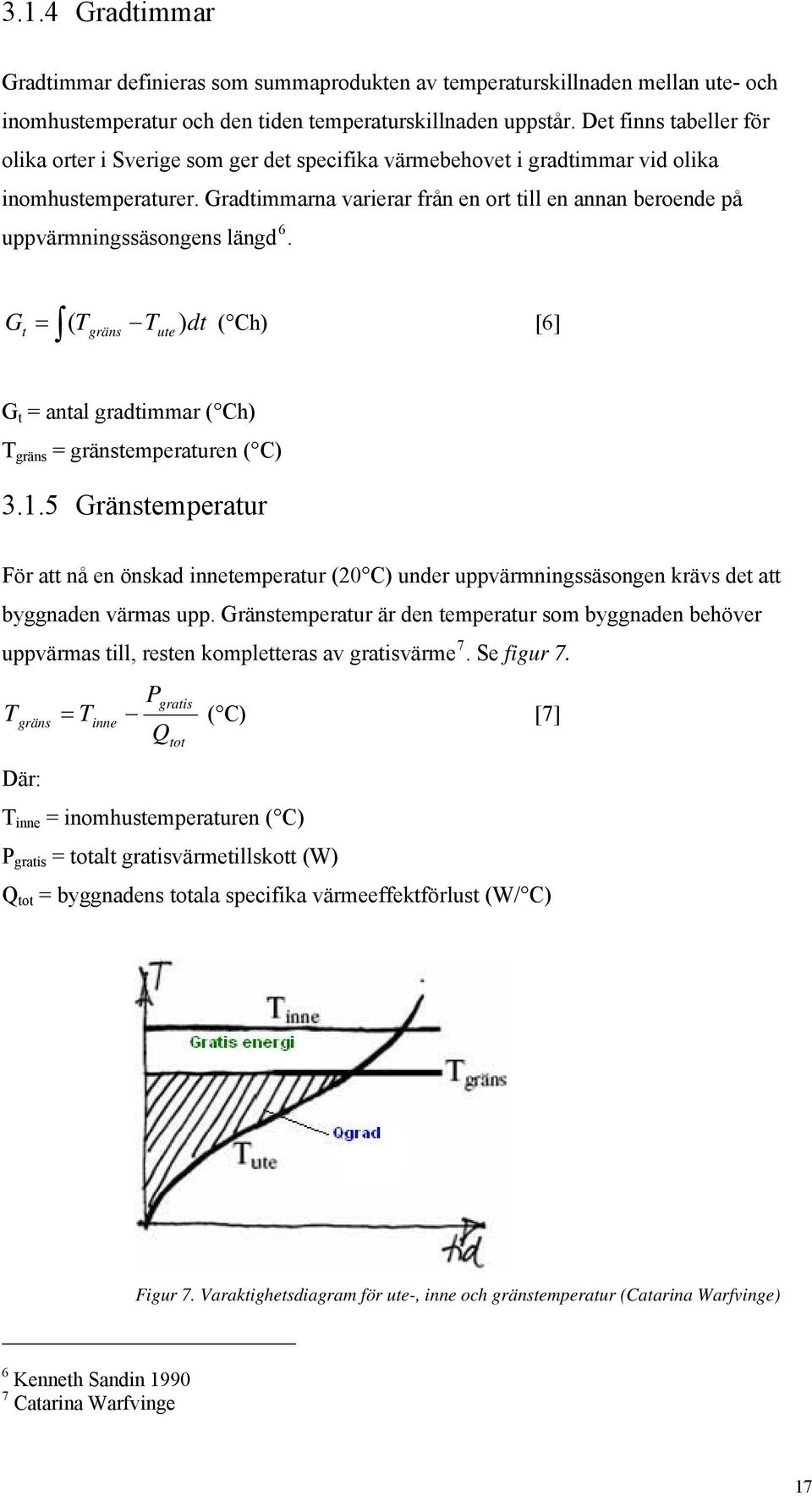 Gradtimmarna varierar från en ort till en annan beroende på uppvärmningssäsongens längd 6. G = ( T T dt ( Ch) [6] t gräns ute ) G t = antal gradtimmar ( Ch) T gräns = gränstemperaturen ( C) 3.1.