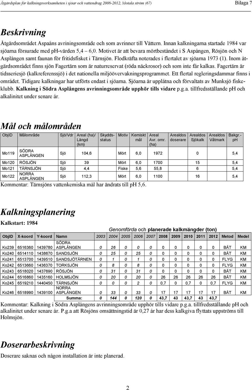 Flodkräfta noterades i flertalet av sjöarna 1973 (1). Inom åtgärdsområdet finns sjön Fagertärn som är naturreservat (röda näckrosor) och som inte får kalkas.