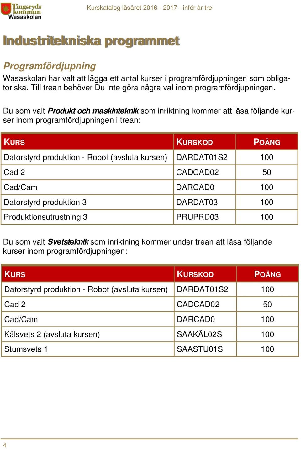 Du som valt Produkt och maskinteknik som inriktning kommer att läsa följande kurser inom programfördjupningen i trean: Datorstyrd produktion - Robot (avsluta kursen) DARDAT01S2 100 Cad 2