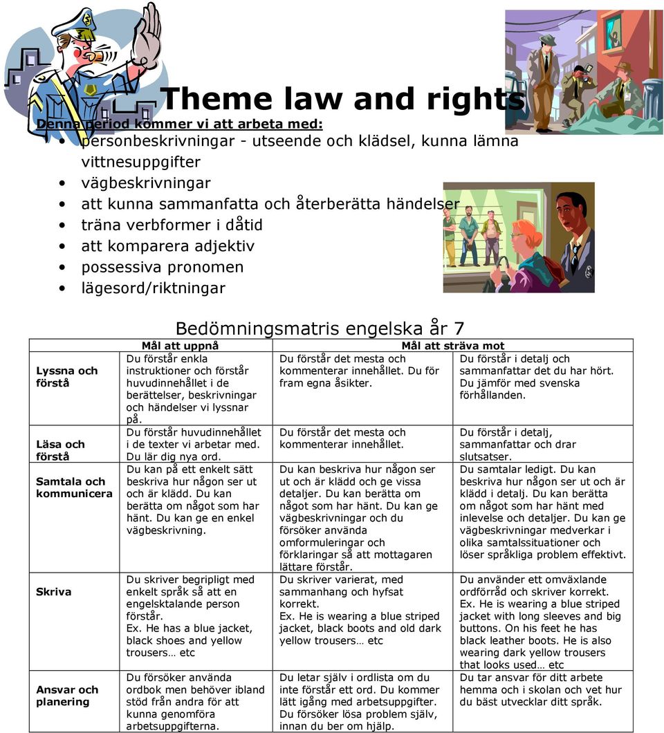 år 7 Mål att uppnå Du förstår enkla instruktioner och förstår huvudinnehållet i de berättelser, beskrivningar och händelser vi lyssnar på. Du förstår huvudinnehållet i de texter vi arbetar med.