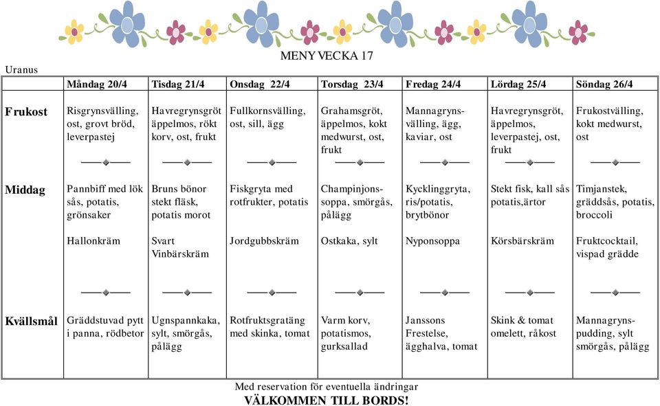 smörgås, Kycklinggryta, brytbönor Stekt fisk, kall sås ärtor Timjanstek, gräddsås, Svart Vinbärskräm Jordgubbskräm Ostkaka, sylt Körsbärskräm Fruktcocktail, Kvällsmål Gräddstuvad pytt i panna,