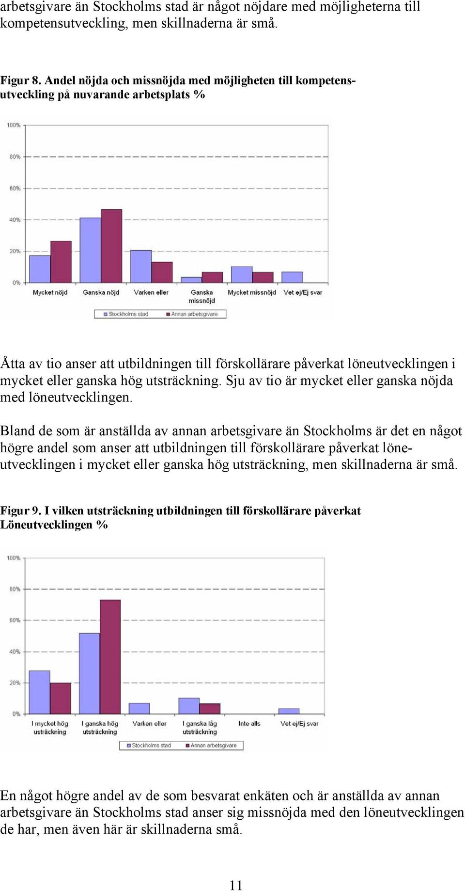 utsträckning. Sju av tio är mycket eller ganska nöjda med löneutvecklingen.