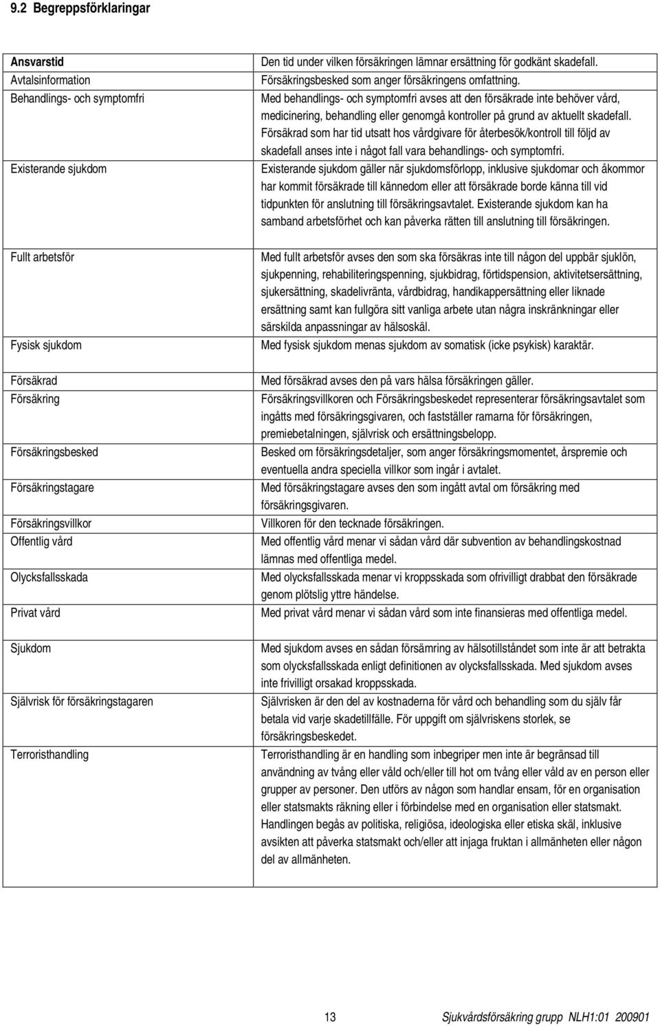 Med behandlings- och symptomfri avses att den försäkrade inte behöver vård, medicinering, behandling eller genomgå kontroller på grund av aktuellt skadefall.