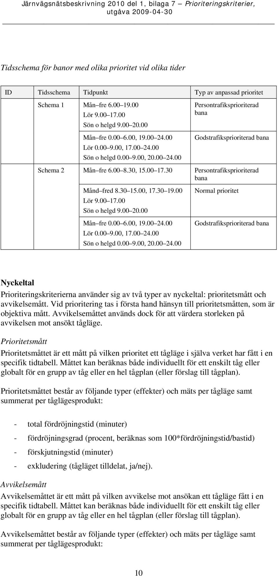 00 Sön o helgd 0.00 9.00, 20.00 24.