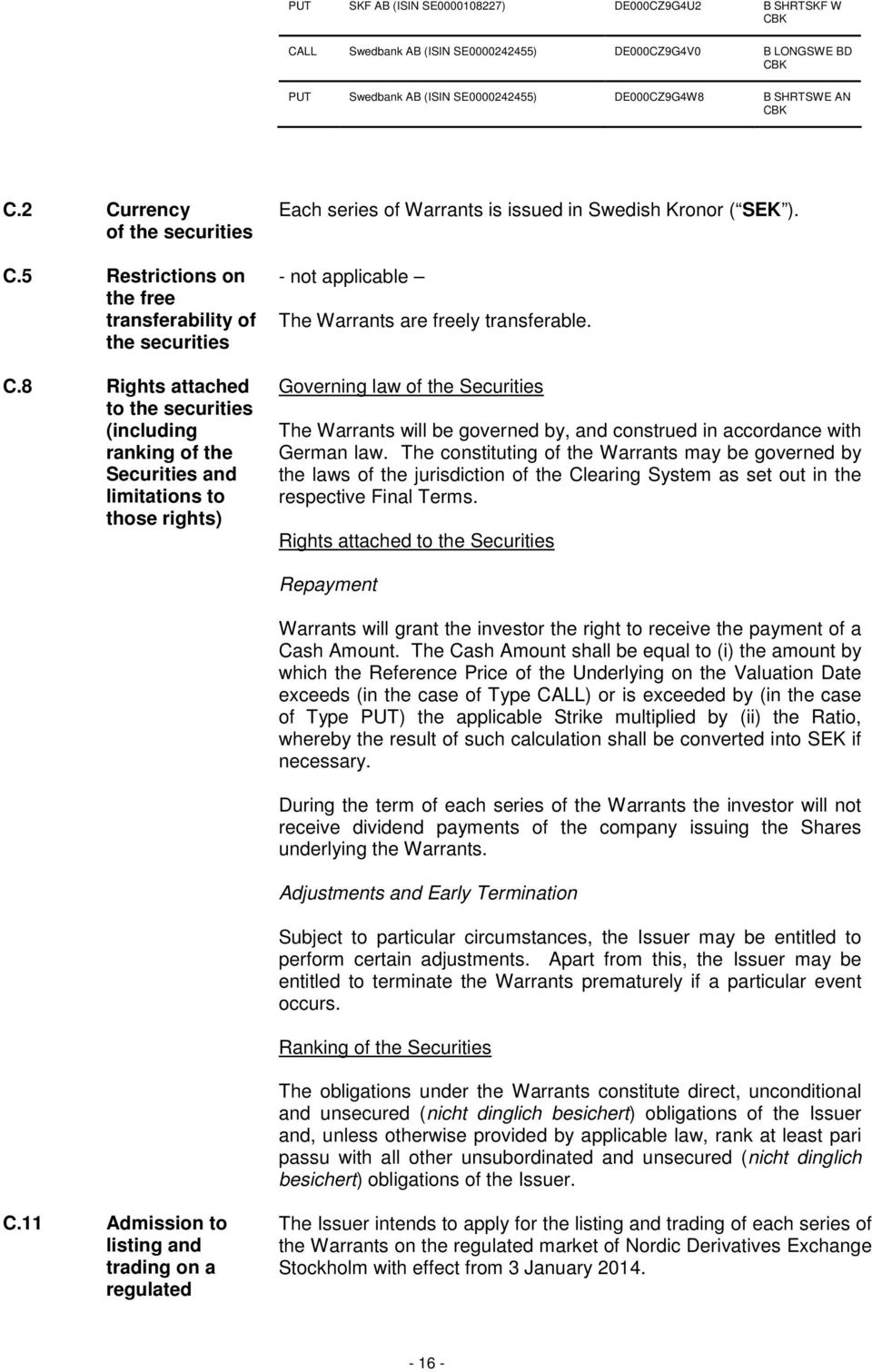 8 Rights attached to the securities (including ranking of the Securities and limitations to those rights) Each series of Warrants is issued in Swedish Kronor ( SEK ).