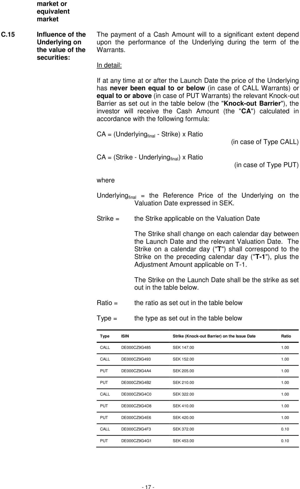 In detail: If at any time at or after the Launch Date the price of the Underlying has never been equal to or below (in case of CALL Warrants) or equal to or above (in case of PUT Warrants) the