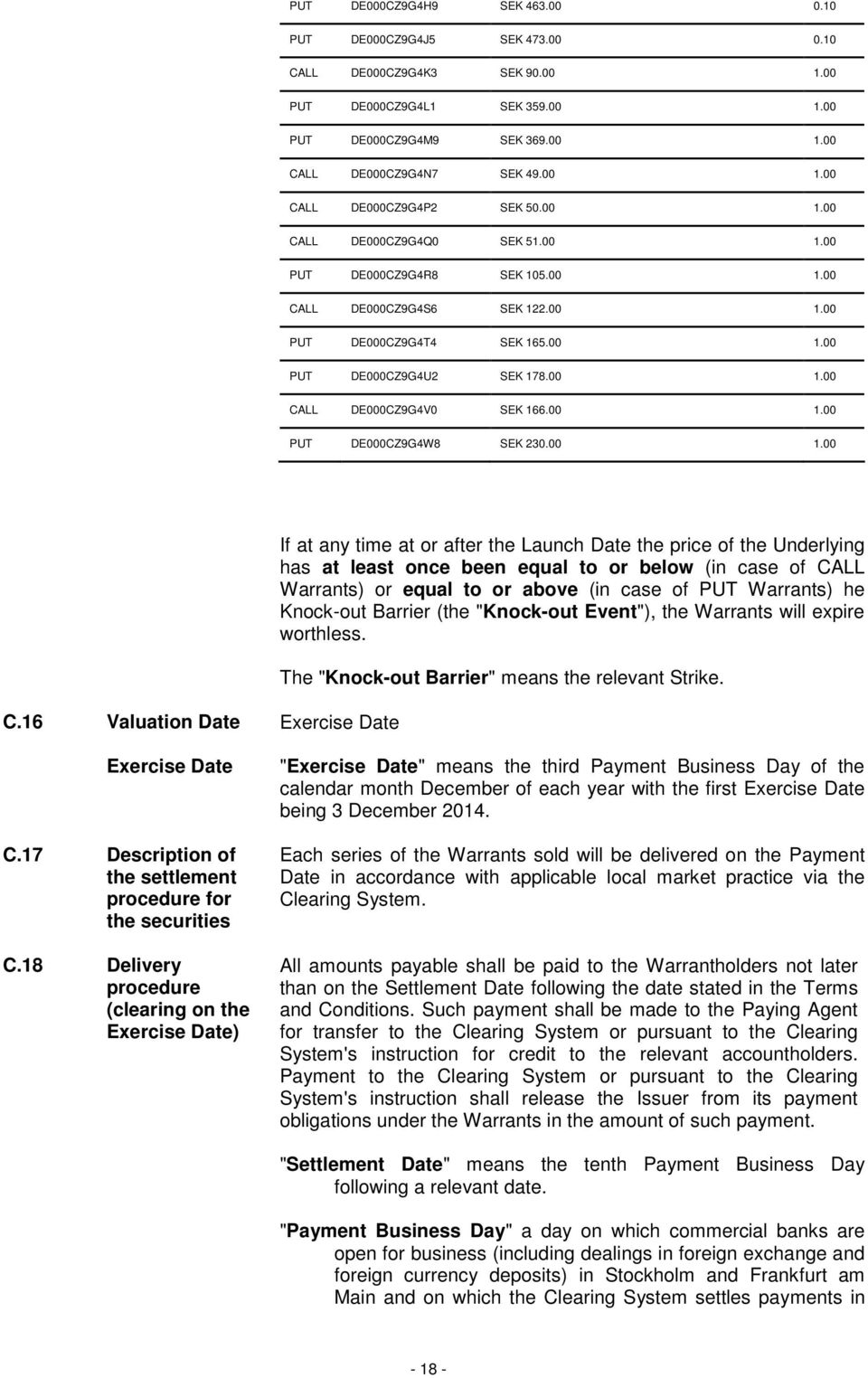 00 1.00 PUT DE000CZ9G4W8 SEK 230.00 1.00 If at any time at or after the Launch Date the price of the Underlying has at least once been equal to or below (in case of CALL Warrants) or equal to or