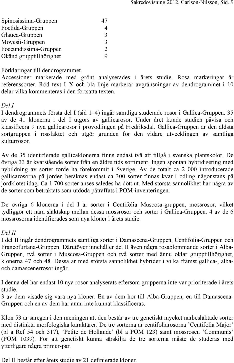 analyserades i årets studie. Rosa markeringar är referenssorter. Röd text I X och blå linje markerar avgränsningar av dendrogrammet i 10 delar vilka kommenteras i den fortsatta texten.