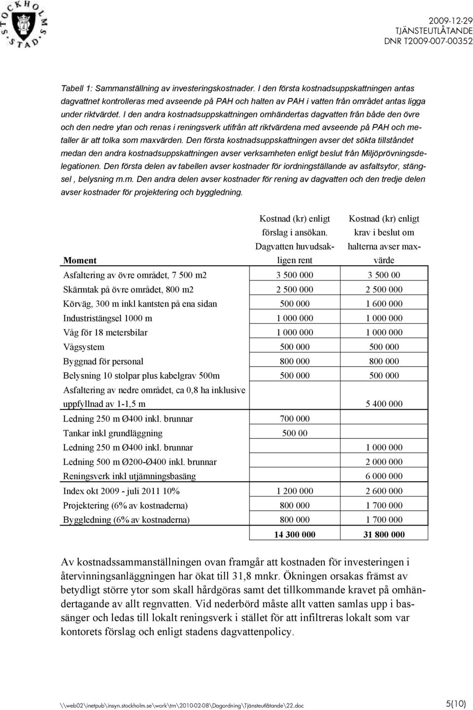 I den andra kostnadsuppskattningen omhändertas dagvatten från både den övre och den nedre ytan och renas i reningsverk utifrån att riktvärdena med avseende på PAH och metaller är att tolka som