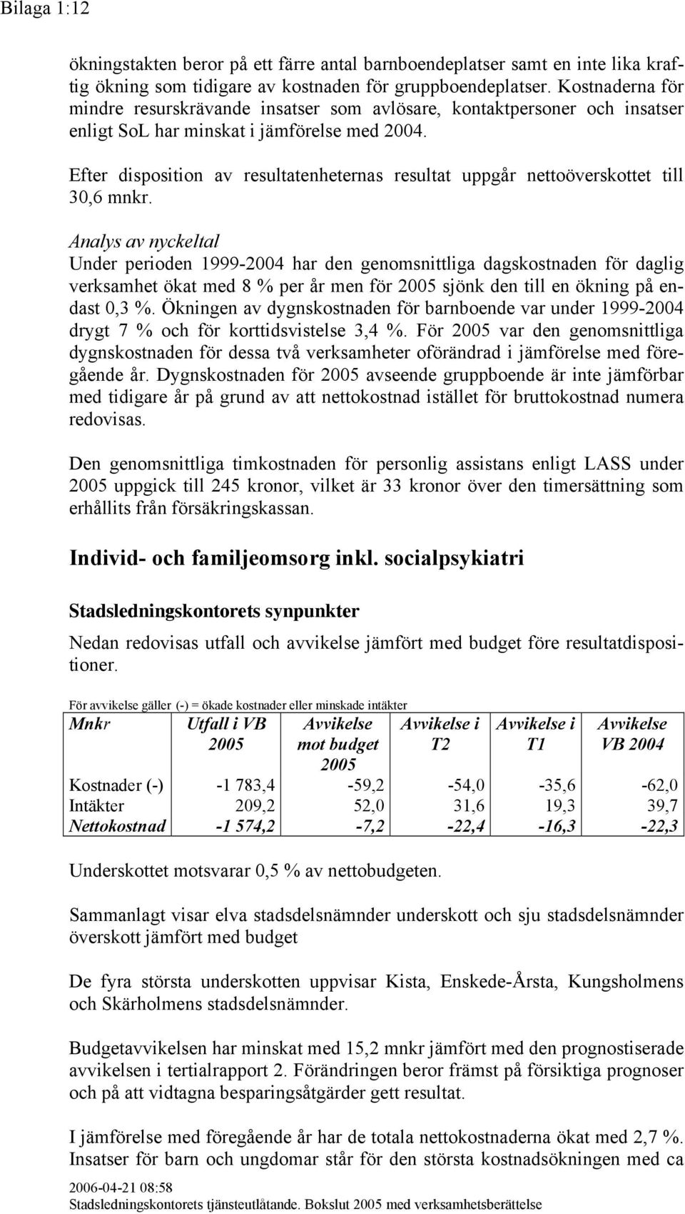 Efter disposition av resultatenheternas resultat uppgår nettoöverskottet till 30,6 mnkr.