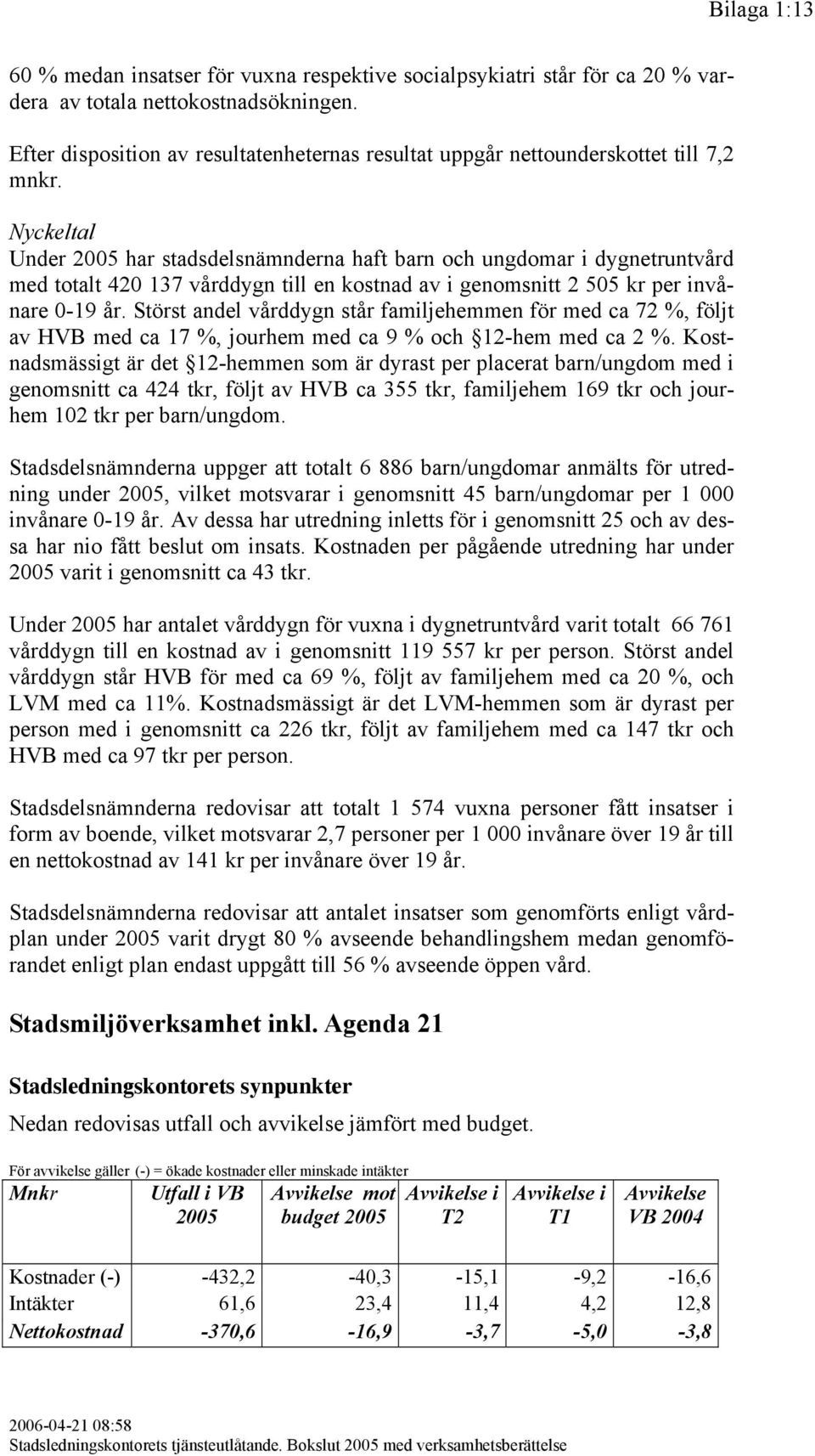 Nyckeltal Under har stadsdelsnämnderna haft barn och ungdomar i dygnetruntvård med totalt 420 137 vårddygn till en kostnad av i genomsnitt 2 505 kr per invånare 0-19 år.