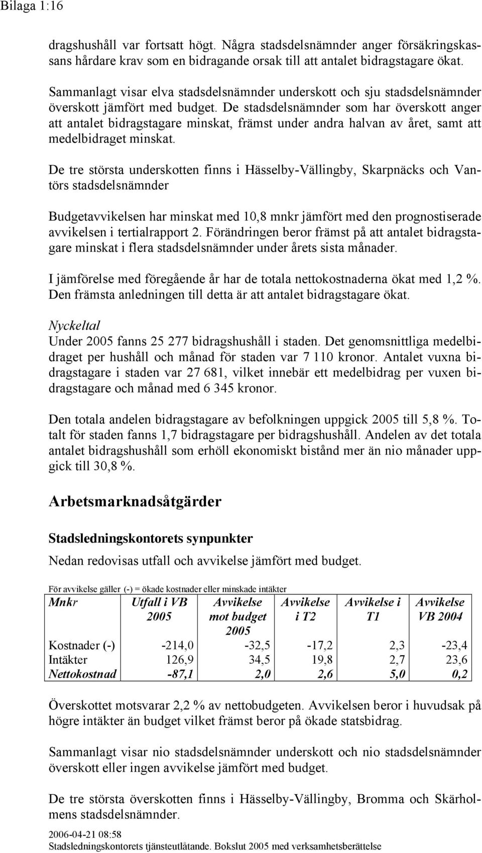 De stadsdelsnämnder som har överskott anger att antalet bidragstagare minskat, främst under andra halvan av året, samt att medelbidraget minskat.