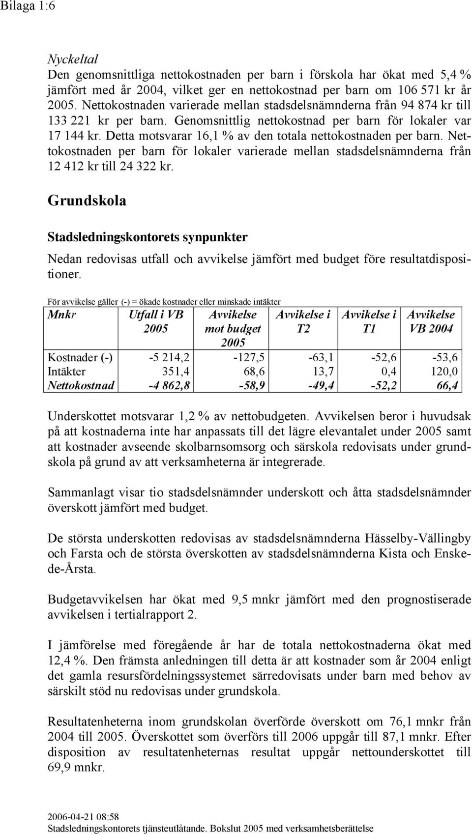 Detta motsvarar 16,1 % av den totala nettokostnaden per barn. Nettokostnaden per barn för lokaler varierade mellan stadsdelsnämnderna från 12 412 kr till 24 322 kr.