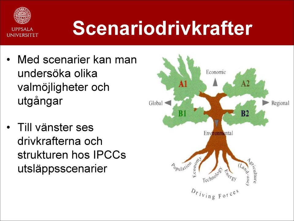 utgångar Till vänster ses drivkrafterna