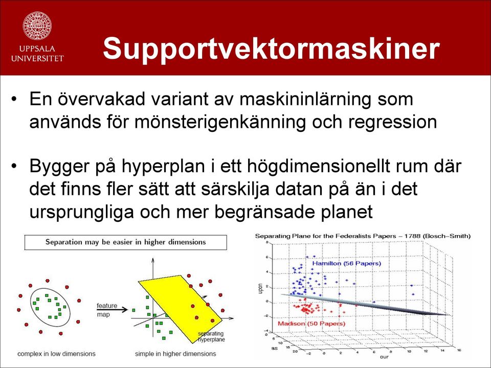 hyperplan i ett högdimensionellt rum där det finns fler sätt