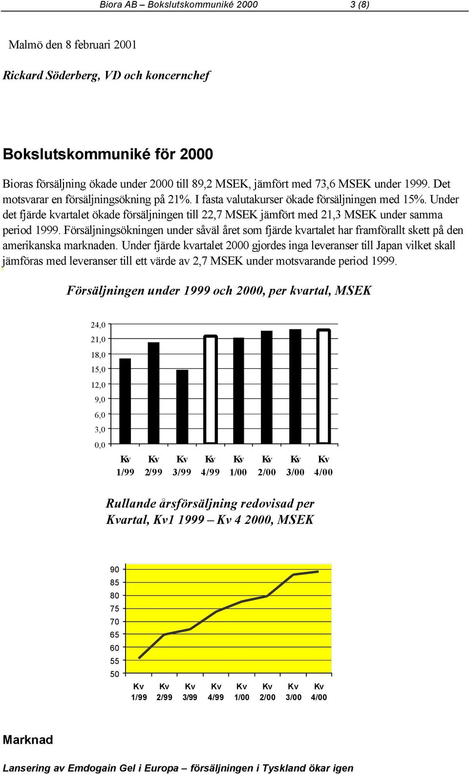 Under det fjärde kvartalet ökade försäljningen till 22,7 MSEK jämfört med 21,3 MSEK under samma period 1999.