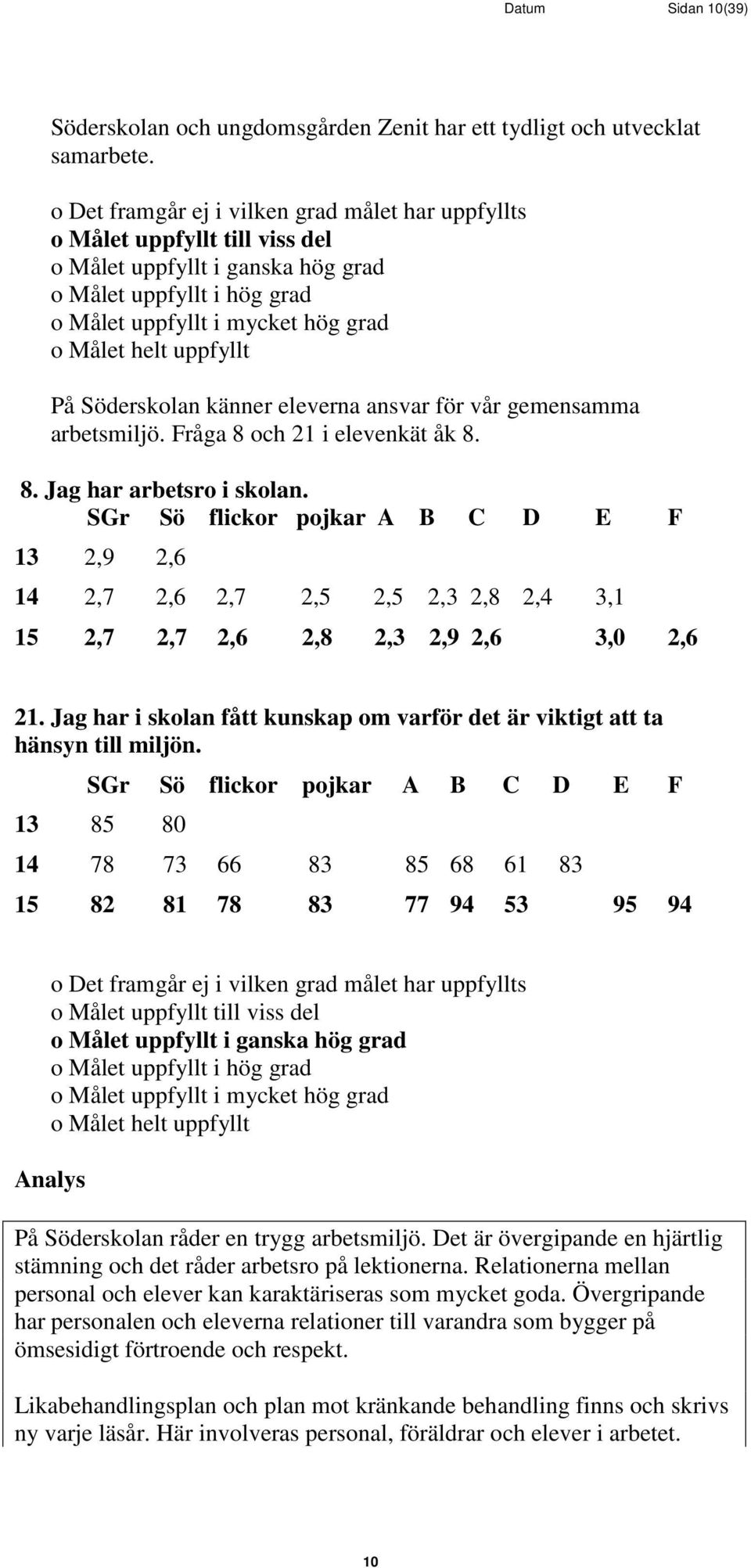 Jag har i skolan fått kunskap om varför det är viktigt att ta hänsyn till miljön.