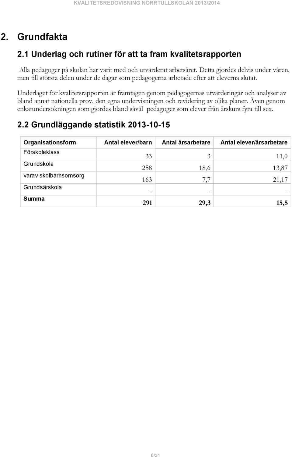 Underlaget för kvalitetsrapporten är framtagen genom pedagogernas utvärderingar och analyser av bland annat nationella prov, den egna undervisningen och revidering av olika planer.