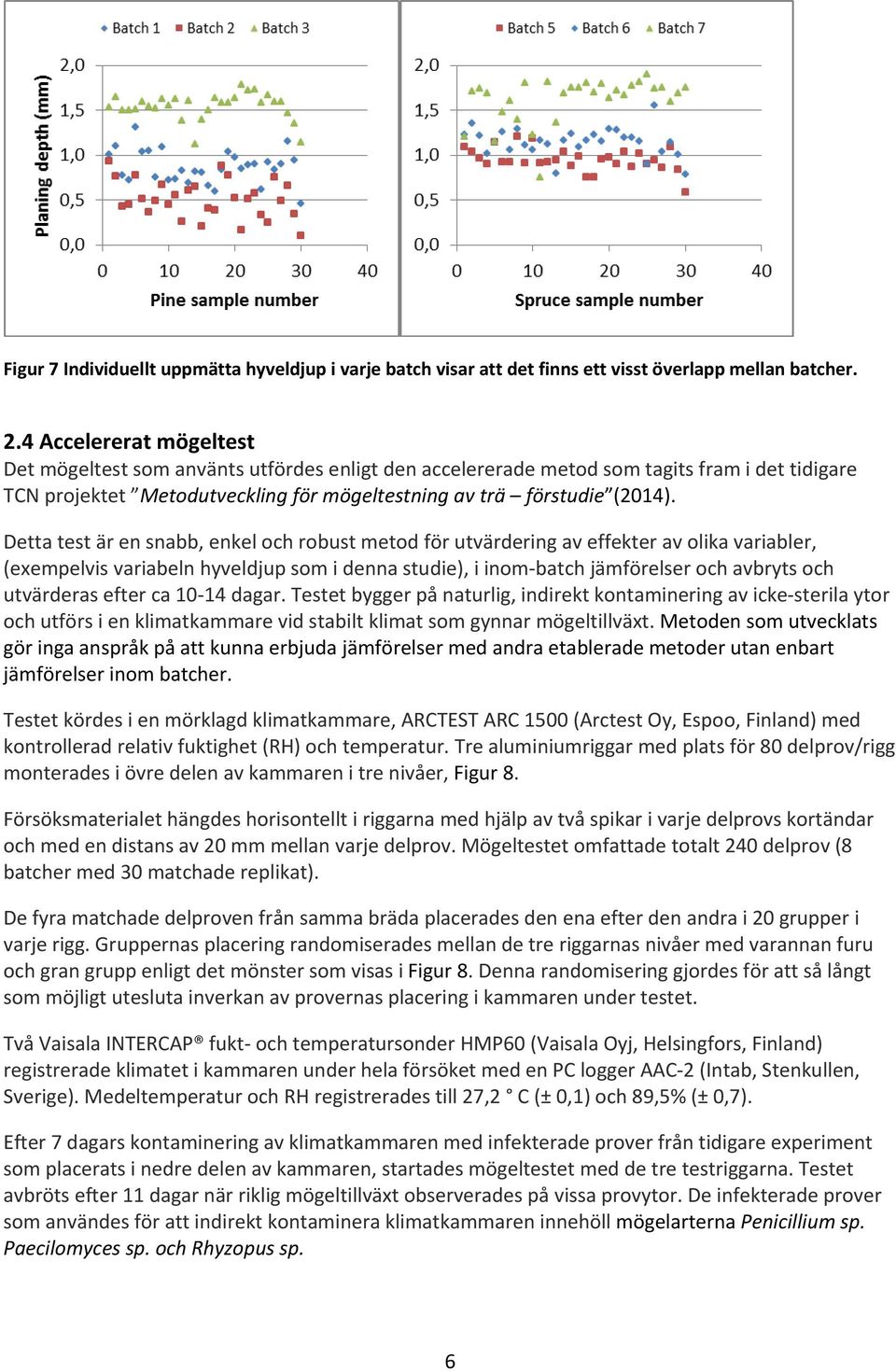 Detta test är en snabb, enkel och robust metod för utvärdering av effekter av olika variabler, (exempelvis variabeln hyveldjup som i denna studie), i inom batch jämförelser och avbryts och utvärderas