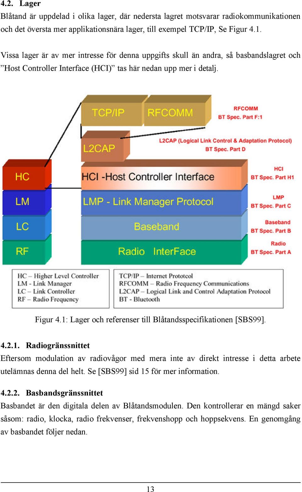 1: Lager och referenser till Blåtandsspecifikationen [SBS99]. 4.2.1. Radiogränssnittet Eftersom modulation av radiovågor med mera inte av direkt intresse i detta arbete utelämnas denna del helt.