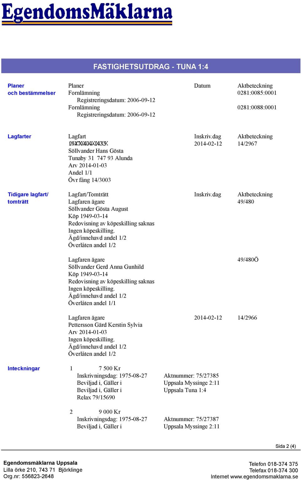 dag Aktbeteckning 19470404-1435 2014-02-12 14/2967 Söllvander Hans Gösta Tunaby 31 747 93 Alunda Arv 2014-01-03 Andel 1/1 Övr fång 14/3003 Tidigare lagfart/ tomträtt Lagfart/Tomträtt Inskriv.