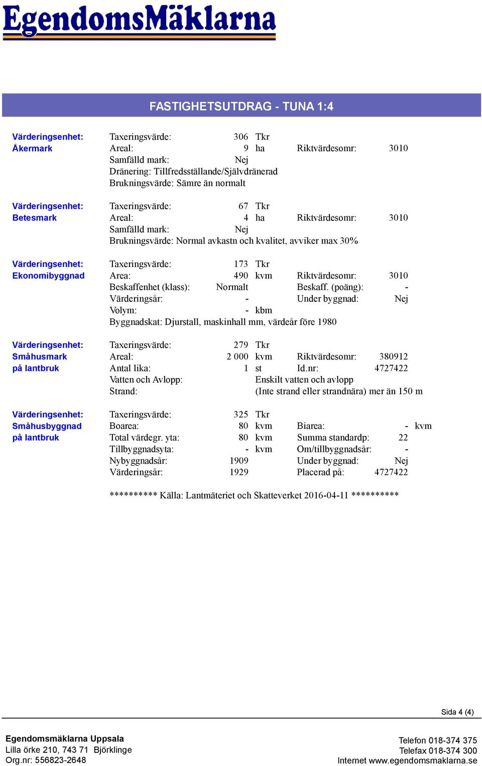 Riktvärdesomr: 3010 Samfälld mark: Nej Brukningsvärde: Normal avkastn och kvalitet, avviker max 30% Taxeringsvärde: 173 Tkr Area: 490 kvm Riktvärdesomr: 3010 Beskaffenhet (klass): Normalt Beskaff.