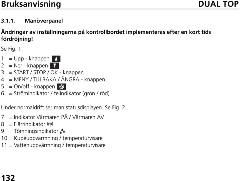 1 = Upp - knappen 2 = Ner - knappen 3 = START / STOP / OK - knappen 4 = MENY / TILLBAKA / ÅNGRA - knappen 5 = On/off - knappen 6 =