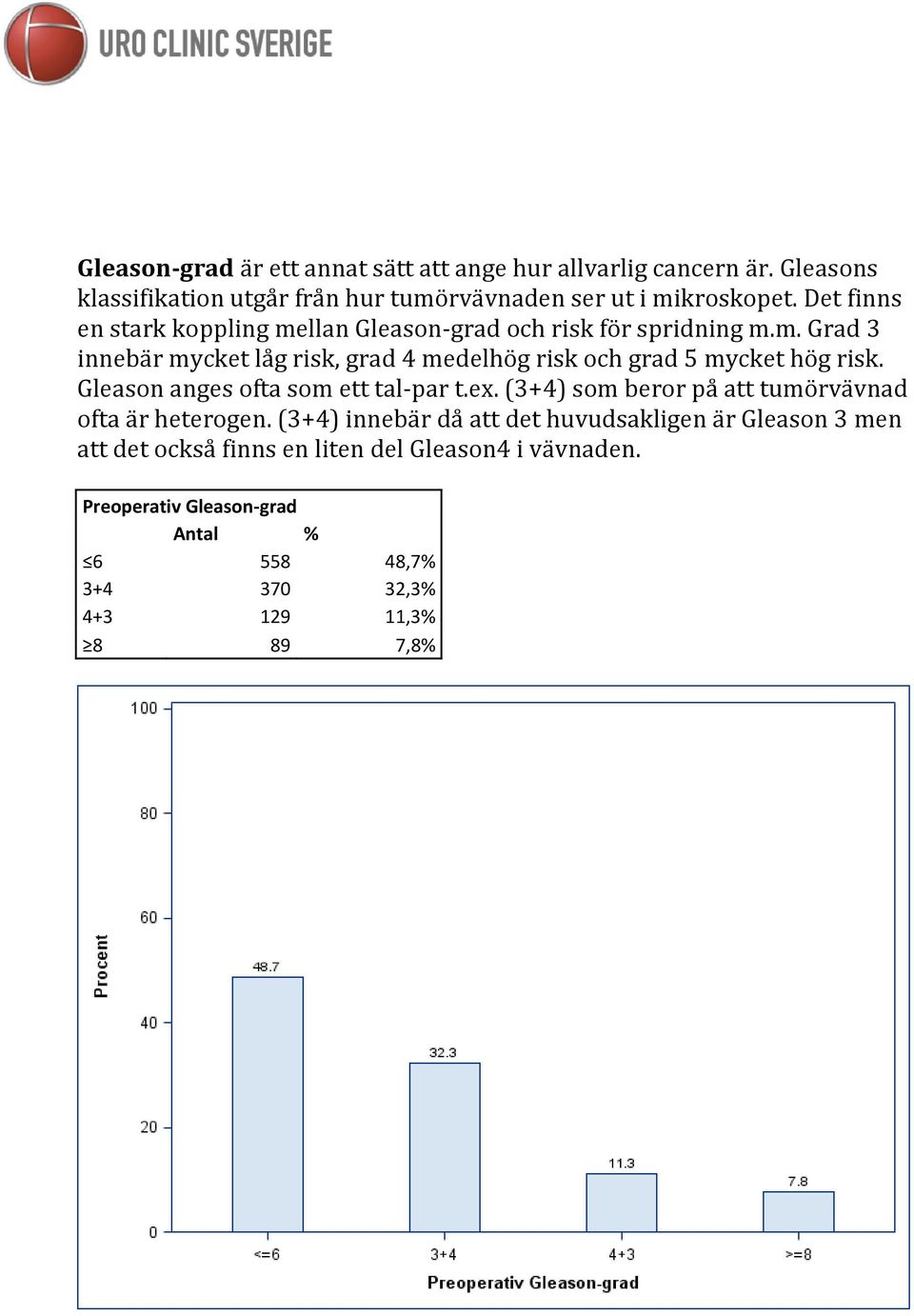Gleason anges ofta som ett tal-par t.ex. (3+4) som beror på att tumörvävnad ofta är heterogen.
