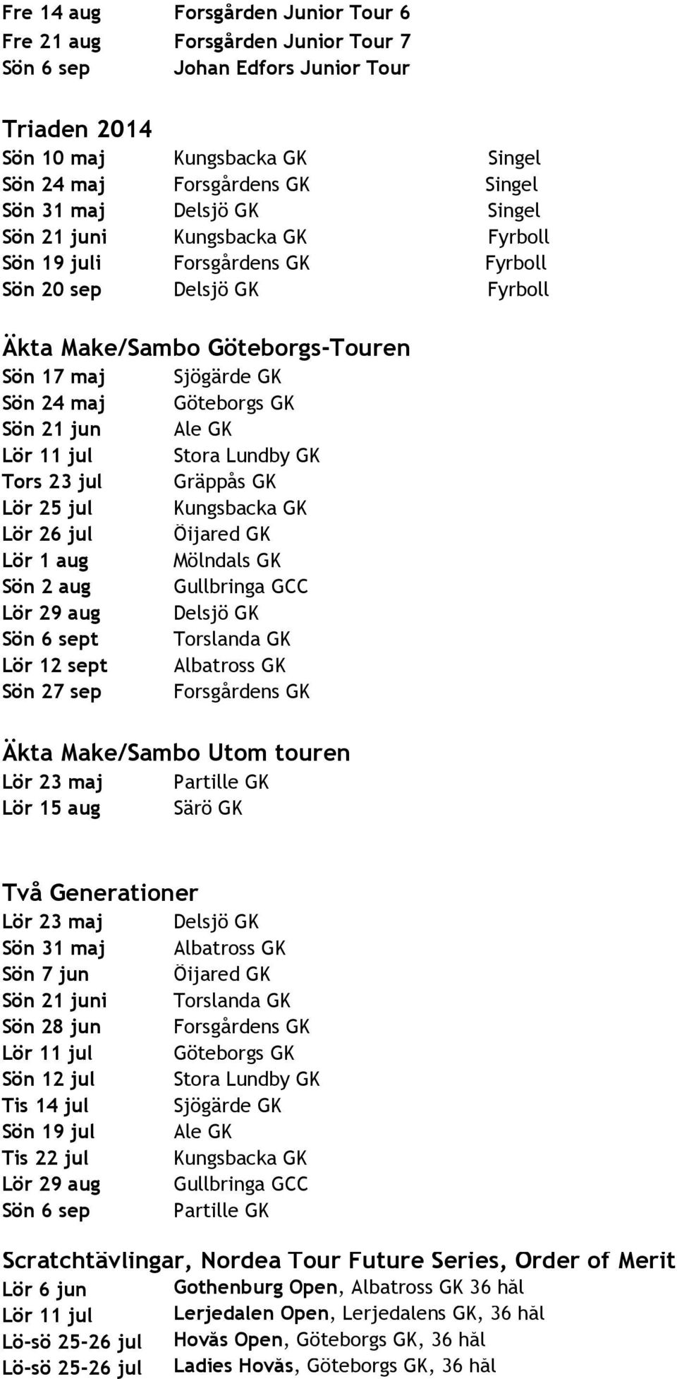 jul Lör 25 jul Lör 26 jul Lör 1 aug Sön 2 aug Lör 29 aug Sön 6 sept Lör 12 sept Sön 27 sep Sjögärde GK Göteborgs GK Ale GK Stora Lundby GK Gräppås GK Kungsbacka GK Öijared GK Mölndals GK Gullbringa