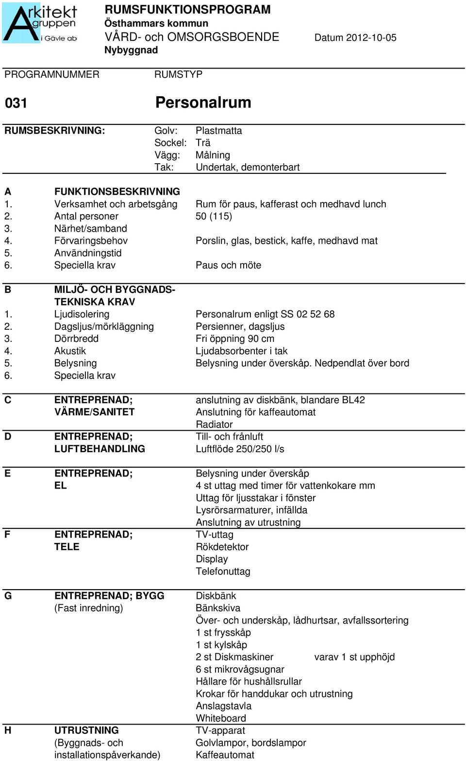 Dörrbredd Fri öppning 90 cm Ljudabsorbenter i tak 5. elysning elysning under överskåp.