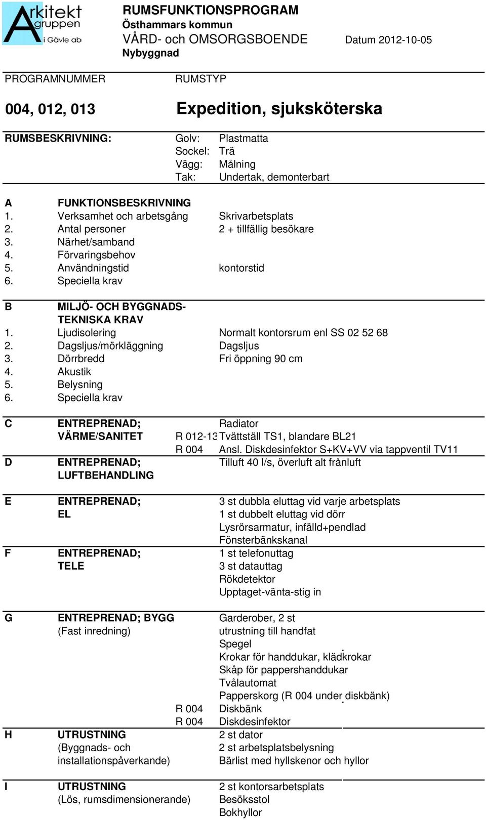 elysning C ENTREPRENAD; Radiator R 012-13Tvättställ TS1, blandare L21 R 004 Ansl.