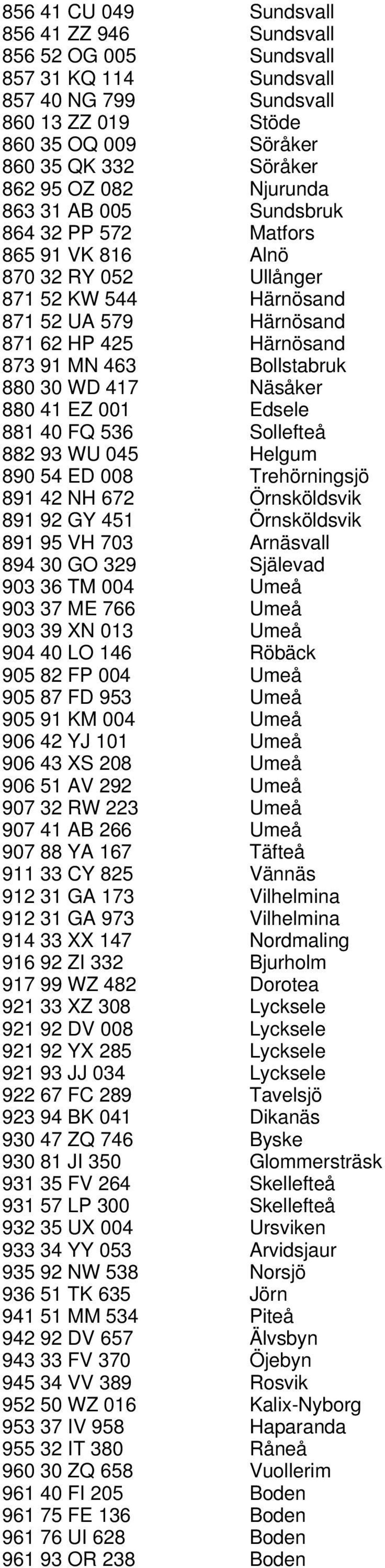 30 WD 417 Näsåker 880 41 EZ 001 Edsele 881 40 FQ 536 Sollefteå 882 93 WU 045 Helgum 890 54 ED 008 Trehörningsjö 891 42 NH 672 Örnsköldsvik 891 92 GY 451 Örnsköldsvik 891 95 VH 703 Arnäsvall 894 30 GO