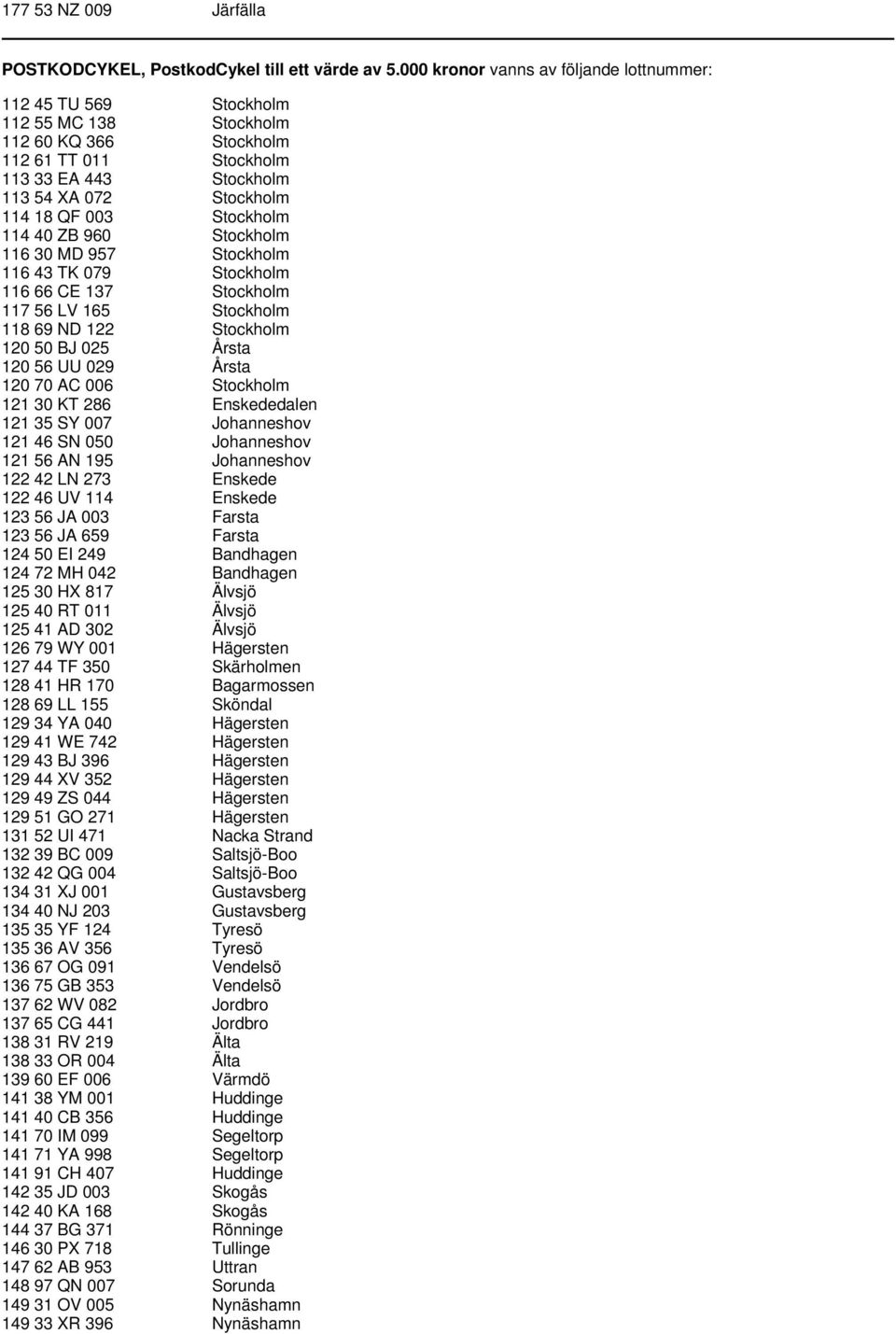 Stockholm 114 40 ZB 960 Stockholm 116 30 MD 957 Stockholm 116 43 TK 079 Stockholm 116 66 CE 137 Stockholm 117 56 LV 165 Stockholm 118 69 ND 122 Stockholm 120 50 BJ 025 Årsta 120 56 UU 029 Årsta 120