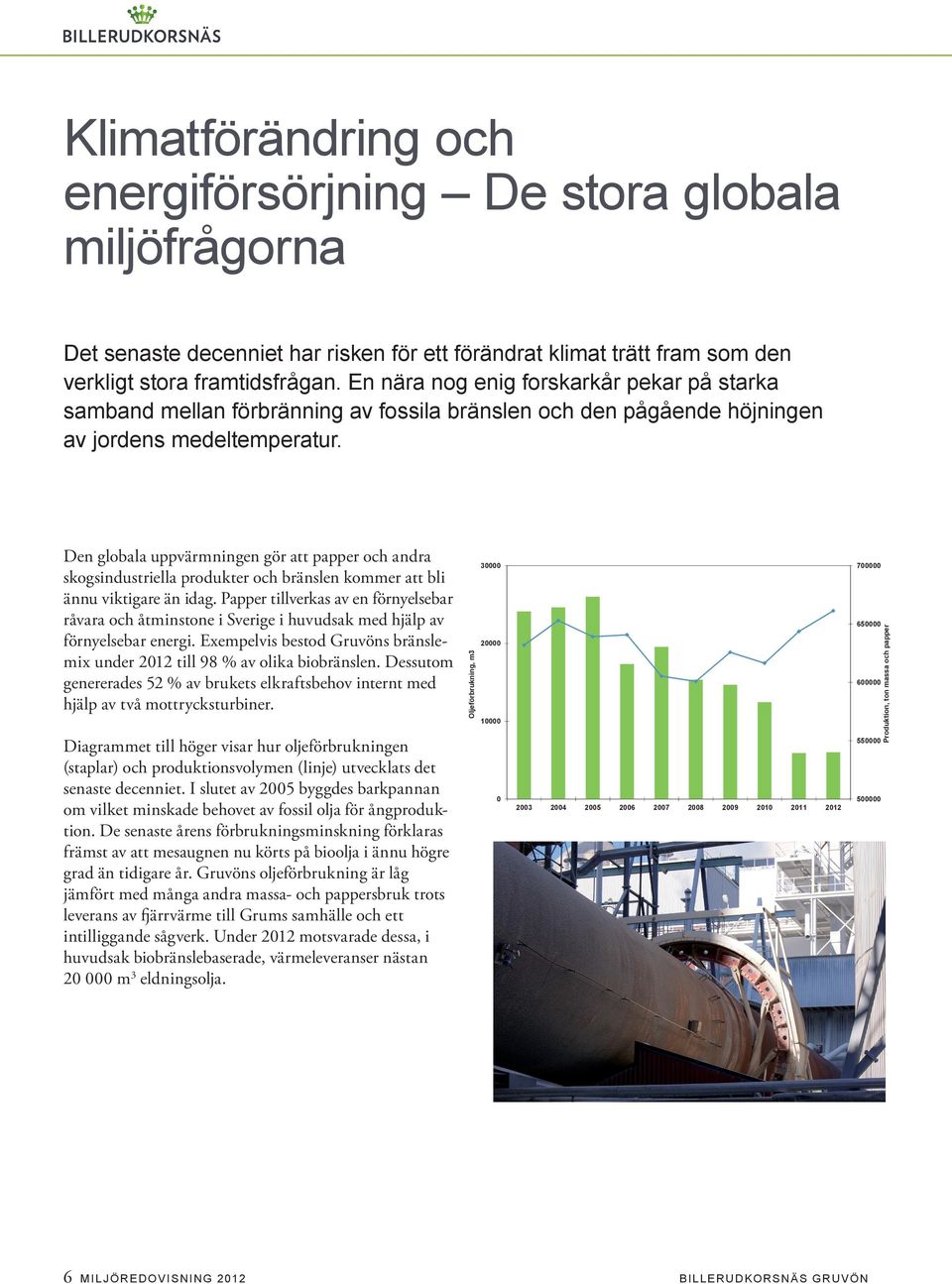 diagram1 Den globala uppvärmningen gör att papper och andra skogsindustriella produkter och bränslen kommer att bli ännu viktigare än idag.