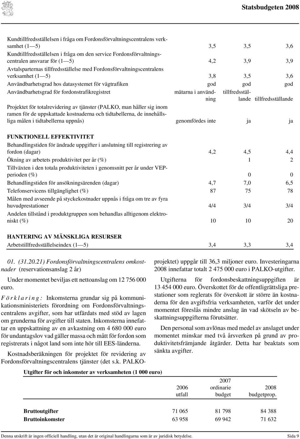 fordonstrafikregistret mätarna i användning tillfredsställande tillfredsställande Projektet för totalrevidering av tjänster (PALKO, man håller sig inom ramen för de uppskattade kostnaderna och