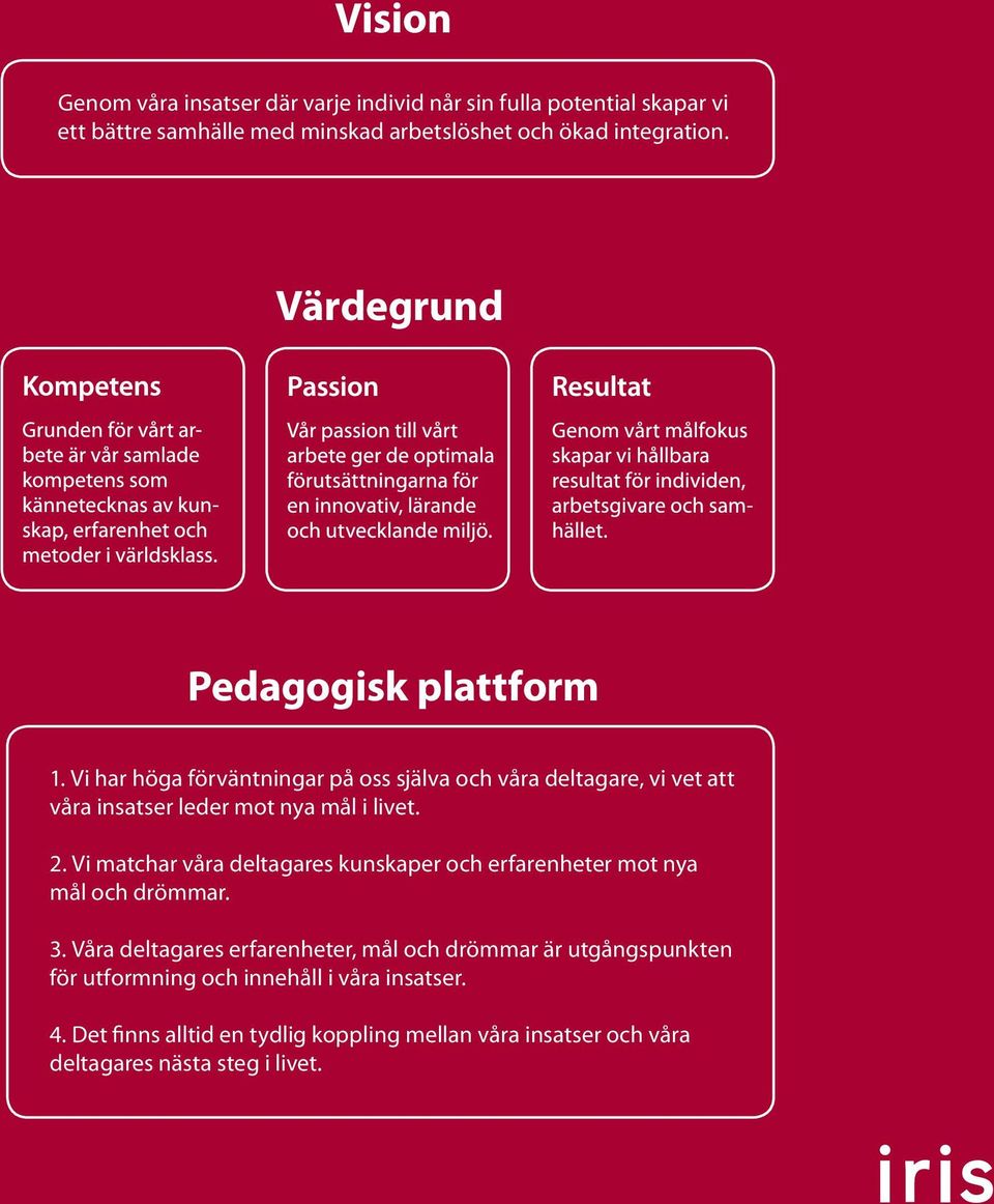 2. Vi matchar våra deltagares kunskaper och erfarenheter mot nya mål och drömmar. 3.