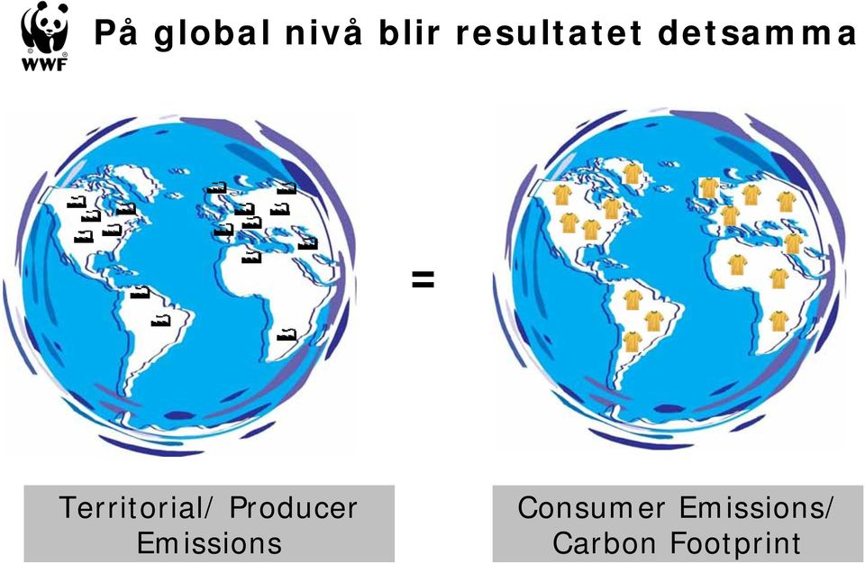 Territorial/ Producer