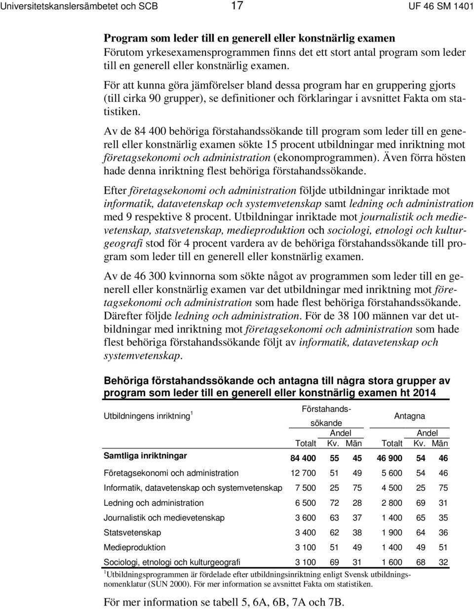 För att kunna göra jämförelser bland dessa program har en gruppering gjorts (till cirka 90 grupper), se definitioner och förklaringar i avsnittet Fakta om statistiken.