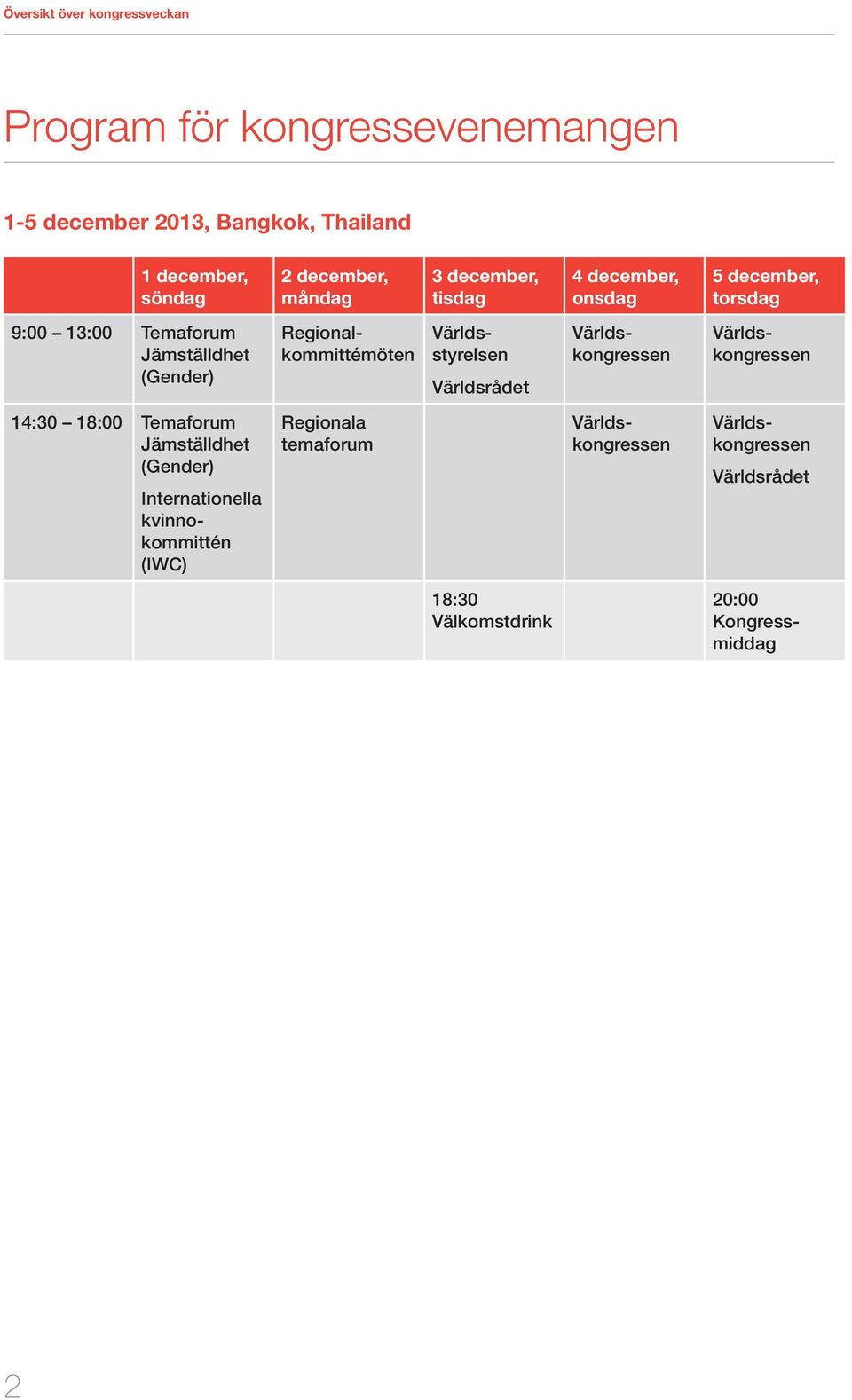 Regionalkommittémöten Världsstyrelsen Världsrådet Världskongressen Världskongressen 14:30 18:00 Temaforum Jämställdhet (Gender)