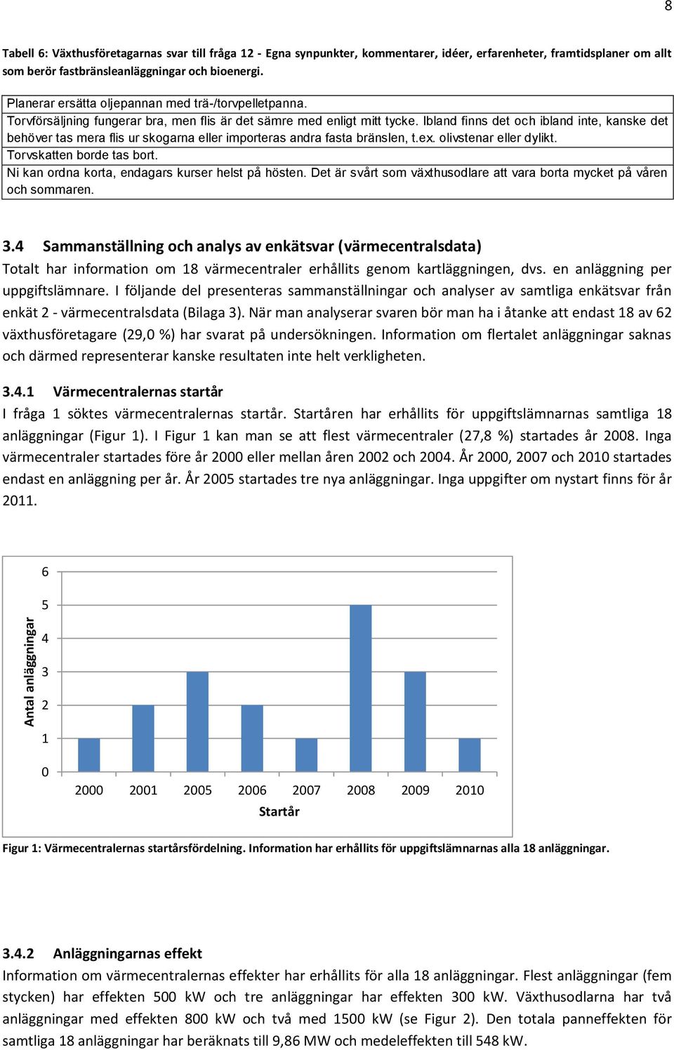 Ibland finns det och ibland inte, kanske det behöver tas mera flis ur skogarna eller importeras andra fasta bränslen, t.ex. olivstenar eller dylikt. Torvskatten borde tas bort.