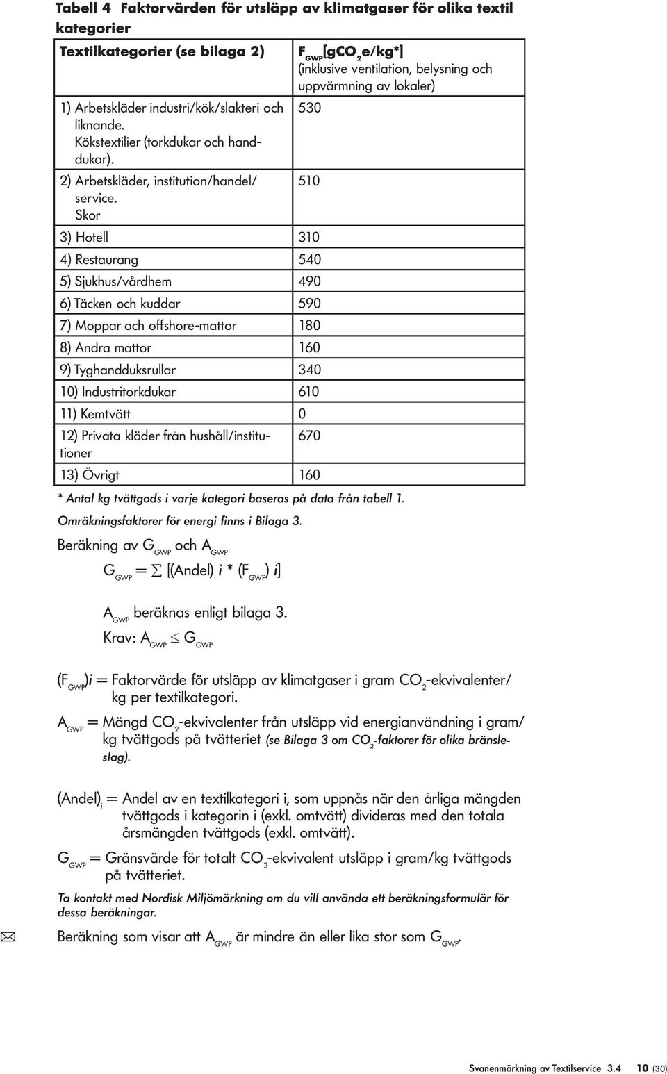 Skor F GWP [gco 2 e/kg*] (inklusive ventilation, belysning och uppvärmning av lokaler) 530 510 3) Hotell 310 4) Restaurang 540 5) Sjukhus/vårdhem 490 6) Täcken och kuddar 590 7) Moppar och