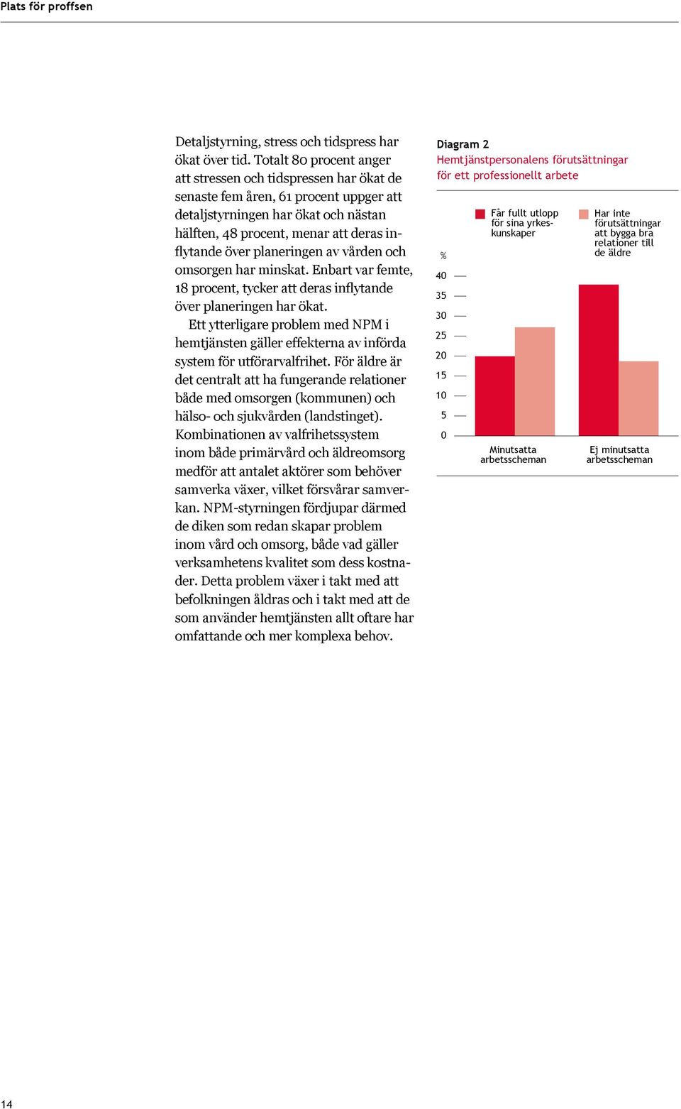 planeringen av vården och omsorgen har minskat. Enbart var femte, 18 procent, tycker att deras inflytande över planeringen har ökat.