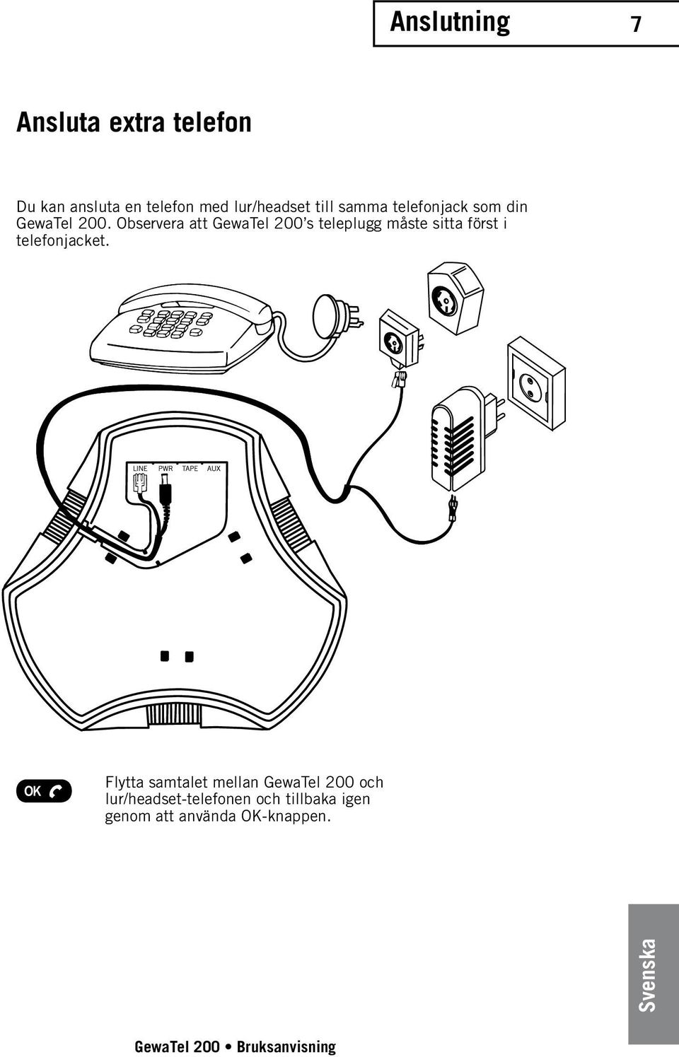 Observera att GewaTel 200 s teleplugg måste sitta först i telefonjacket.