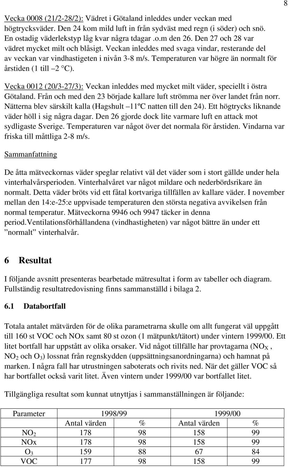 Temperaturen var högre än normalt för årstiden (1 till 2 C). Vecka 0012 (20/3-27/3): Veckan inleddes med mycket milt väder, speciellt i östra Götaland.