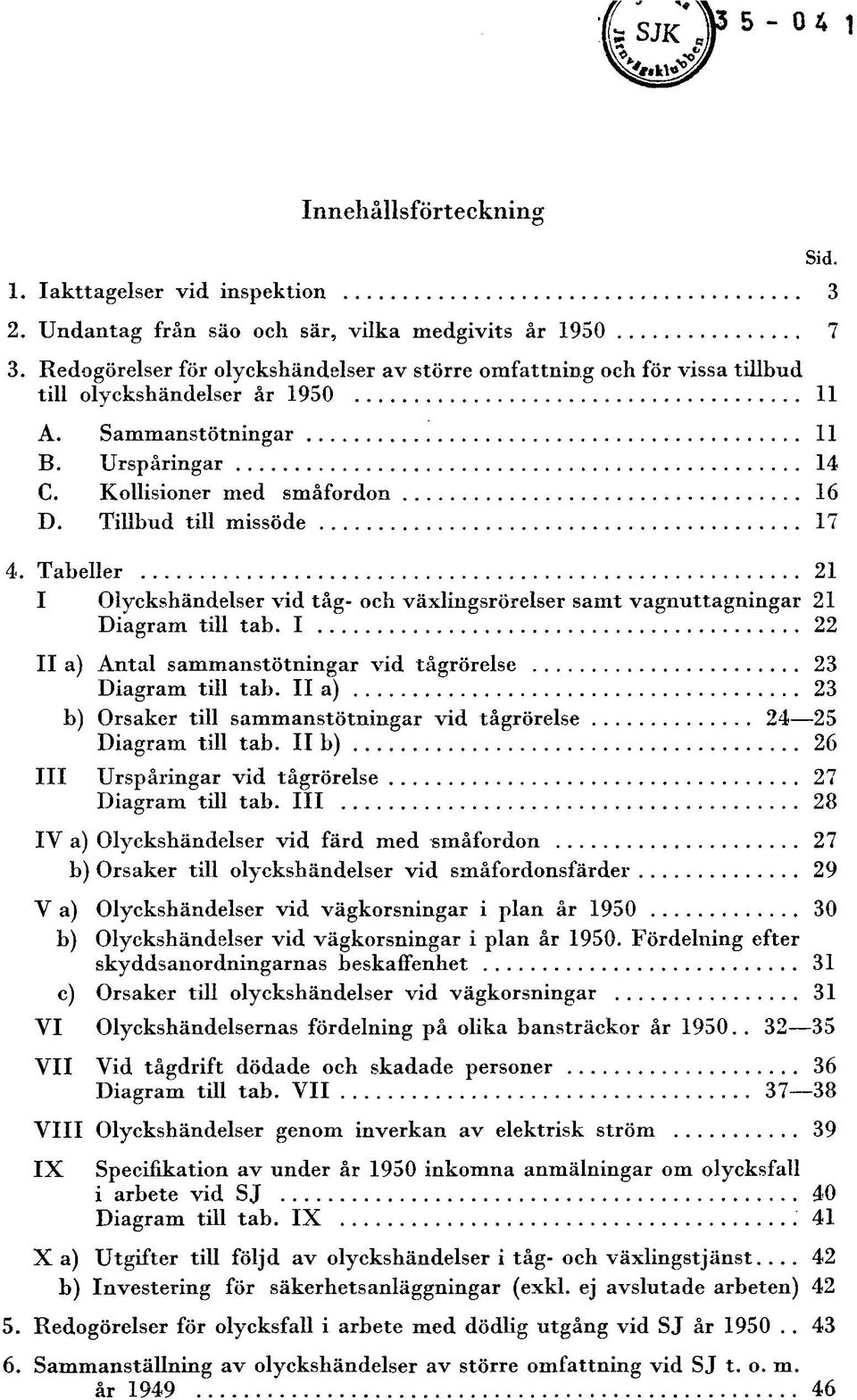 Tillhud till m issöde... 7 4. Tabeller... 2 I Olyckshändelser vid tåg- och växlingsrörclser samt vagnuttagningar 2 Diagram till tab. I... 22 II a) Antal sammanstötningar vid tågrörelse.