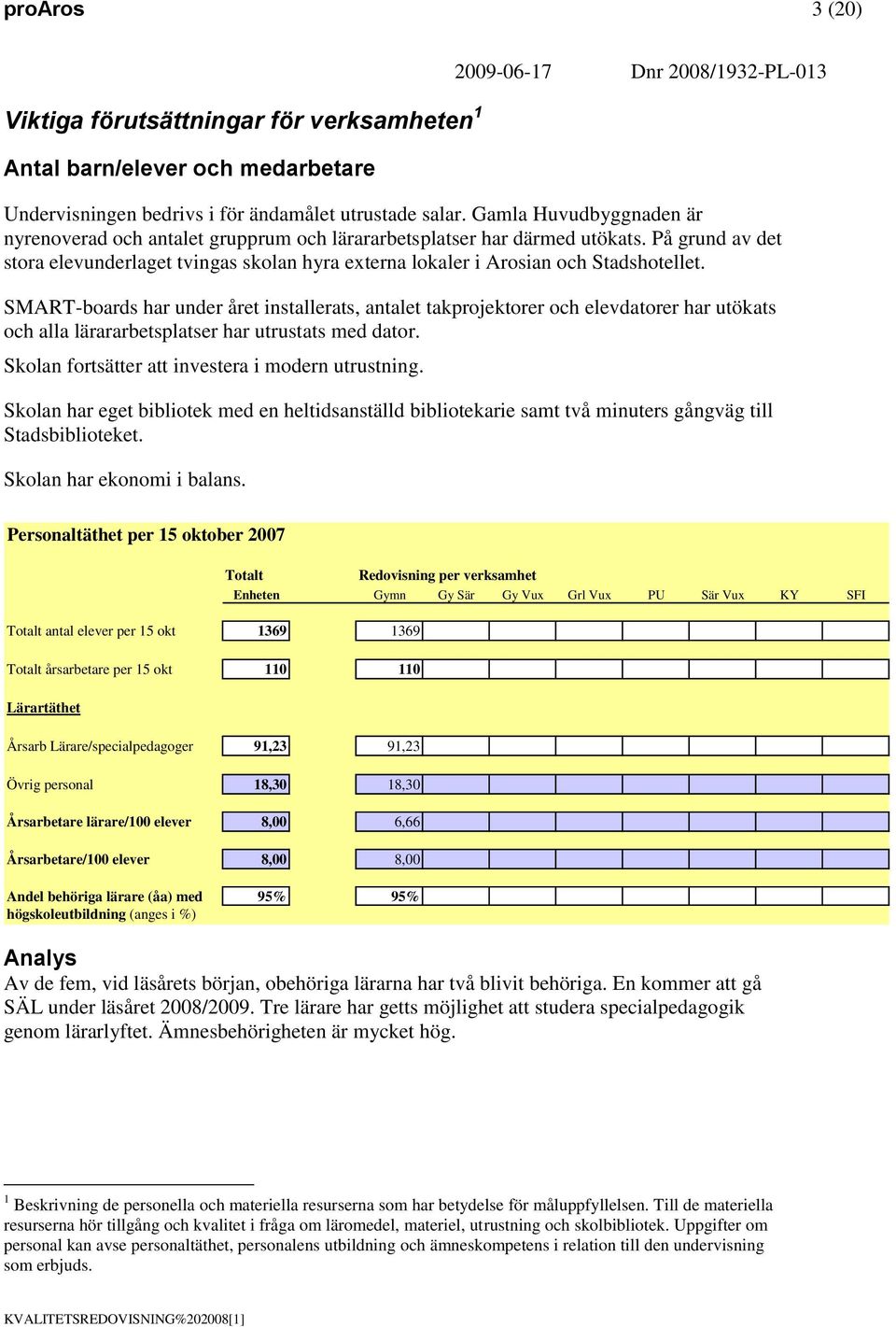 På grund av det stora elevunderlaget tvingas skolan hyra externa lokaler i Arosian och Stadshotellet.