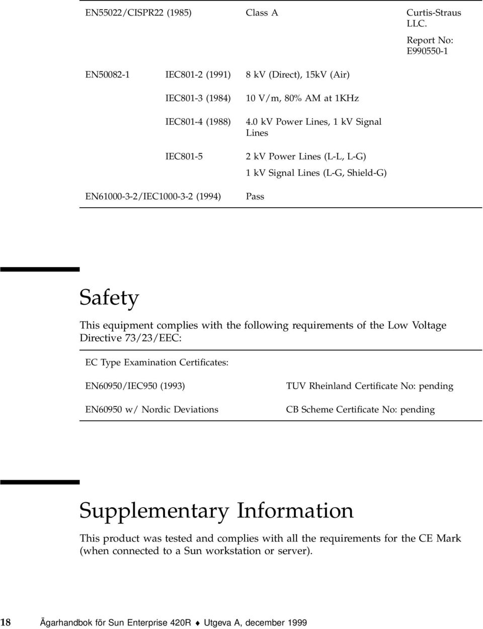 0 kv Power Lines, 1 kv Signal Lines 2 kv Power Lines (L-L, L-G) 1 kv Signal Lines (L-G, Shield-G) Pass Safety This equipment complies with the following requirements of the Low Voltage Directive