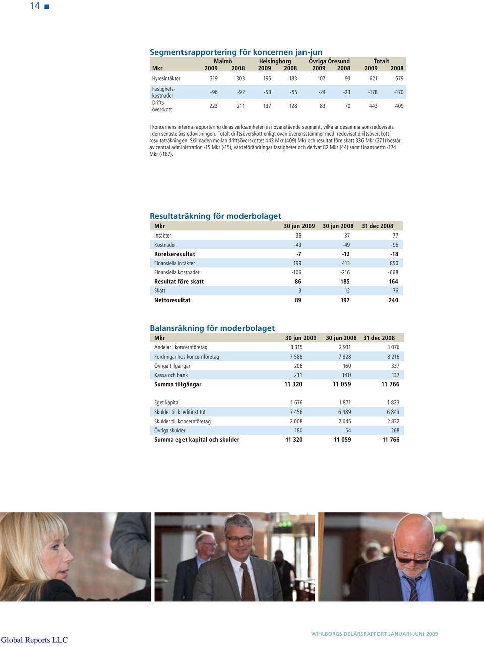 Totalt driftsöverskott enligt ovan överensstämmer med redovisat driftsöverskott i resultaträkningen.