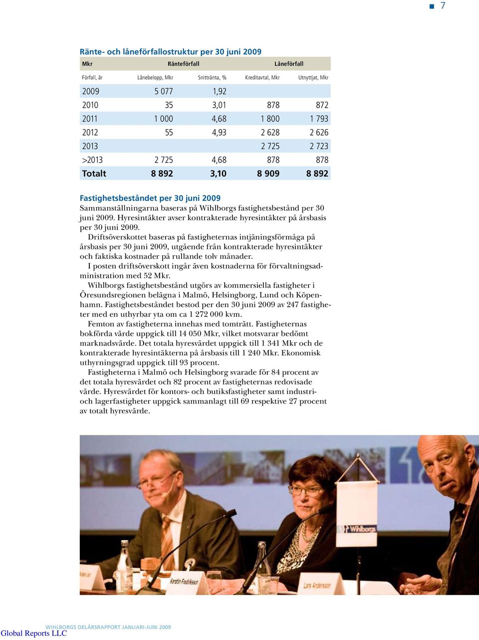 fastighetsbestånd per 30 juni 2009. Hyresintäkter avser kontrakterade hyresintäkter på årsbasis per 30 juni 2009.