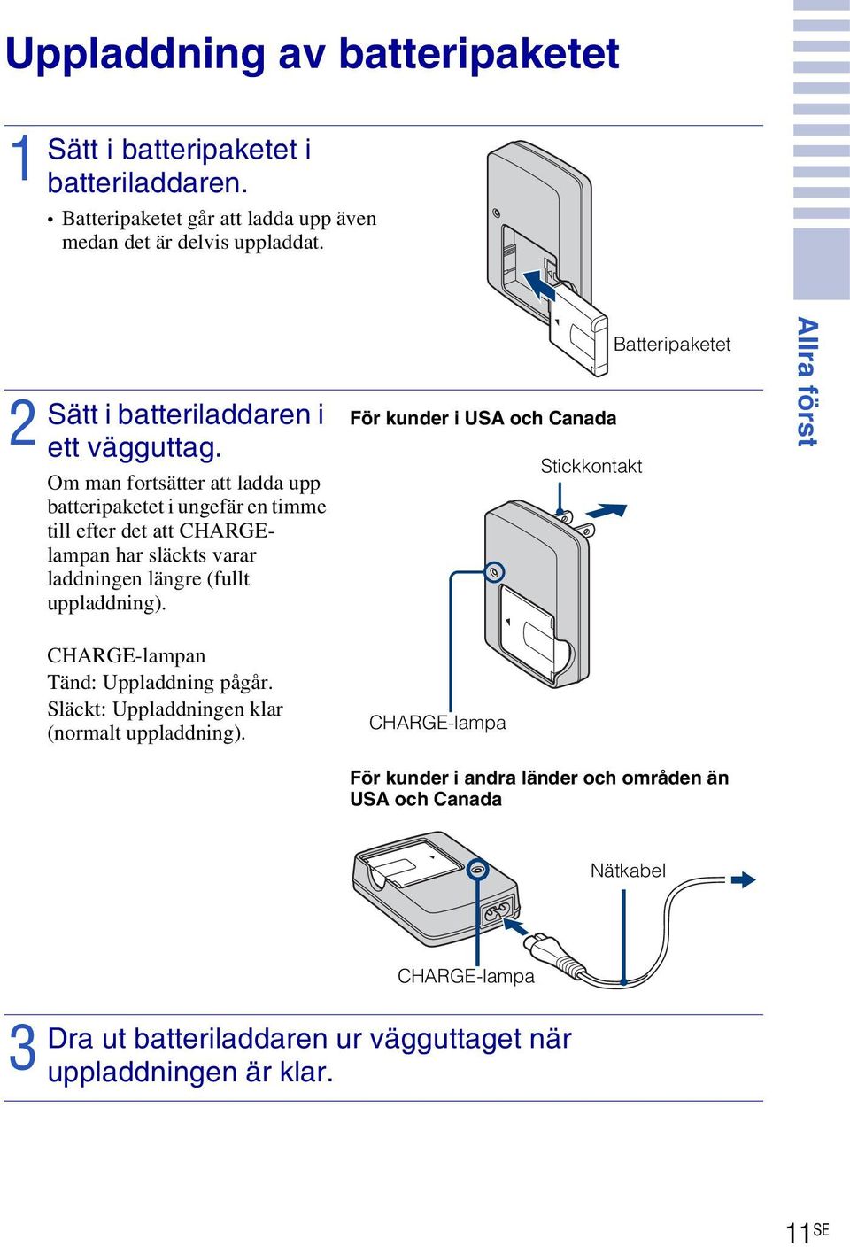 Om man fortsätter att ladda upp batteripaketet i ungefär en timme till efter det att CHARGElampan har släckts varar laddningen längre (fullt uppladdning).